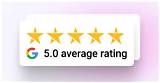 Master Your Google Website Rating