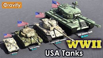 Measuring America’s Mega-Tanks: Visual Breakdown of the Biggest Aquariums in the Us by Water Volume