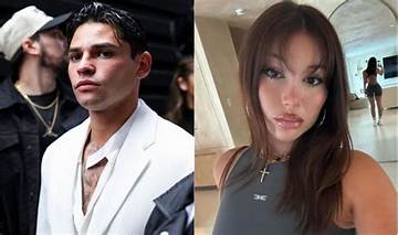 Mikaela Testa Leak Speculation Timeline: Key Events Leading to the Viral Trend
