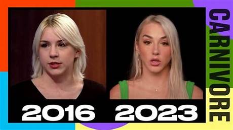 Mikhaila Peterson Before and After: Visual Breakdown of Her Evolving Appearance