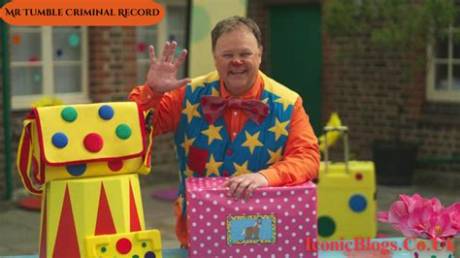 Mr Tumble Rumors Explained: a Timeline of Bbc Milestones, Gossip, and Clarifications