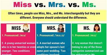 Ms. Vs. Miss Vs. Mrs. : the Definitive Visual Etiquette Comparison Guide