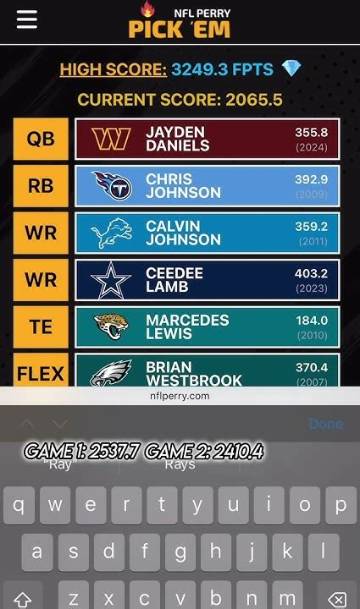 Nfl Pick 'Em Tracker: How Phil Perry’s Projections and Draft Board Predictions Unfolded