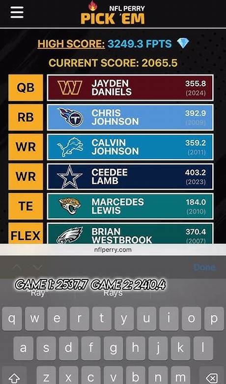 Nfl Pick 'Em Tracker: How Phil Perry’s Projections and Draft Board Predictions Unfolded