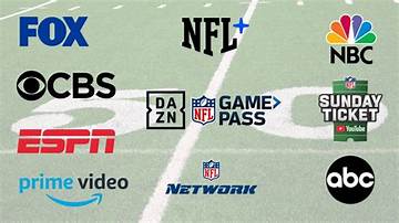 Nfl Tv Map & Viewing Guide: Broadcast Channels and Times for Every Weekend Game