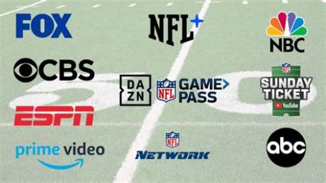Nfl Tv Map & Viewing Guide: Broadcast Channels and Times for Every Weekend Game