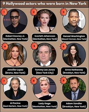 Notorious Actors Who Hail from the Bronx