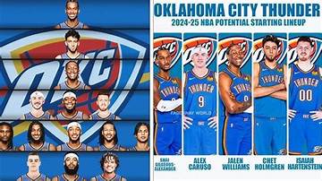 Oklahoma City Thunder Player Guide: Full Roster, Depth Chart, and Prospect History