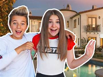 Piper Rockelle and Gavin Magnus Spark Buzz: Timeline of Onlyfans Launch and Leaks