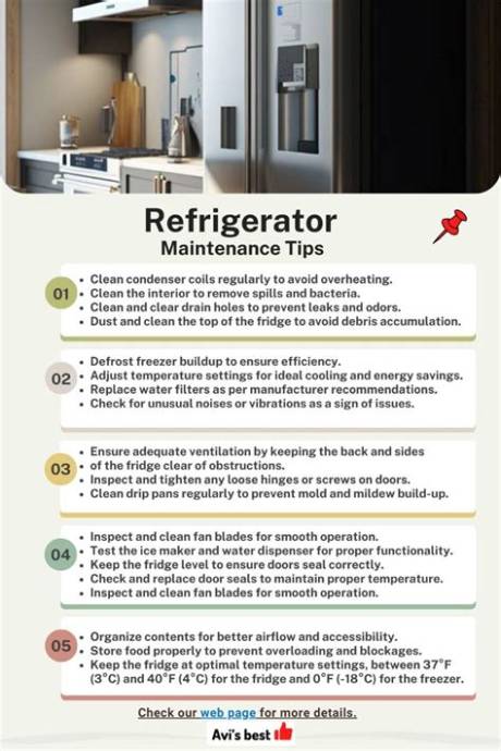 Refrigerator Maintenance 101: Keeping Water and Air Filters Fresh in 2026