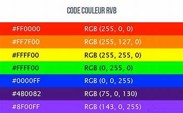 Rvb Ruble Codes Revealed: How Players Are Unlocking Secret Rewards Instantly