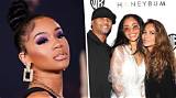 Saweetie's Family History: Exploring Her Father's Influence