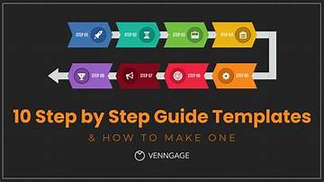 Step-by-Step Visual Walkthrough: How to Toggle Rcs on iPhone in Seconds