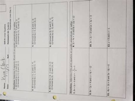 Stuck on Gina Wilson Unit 2 Homework 1? How to Crack Multi-Step Equations Fast