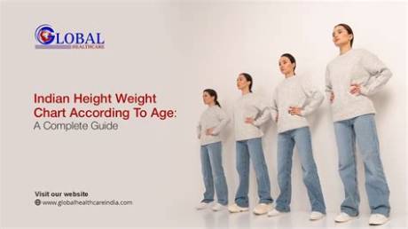 The Complete Height-to-Weight Guide: How Many Pounds Each Inch Adds to Your Body