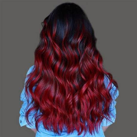 The Complete Red and Black Hair Playbook: Shades, Placement, and Care