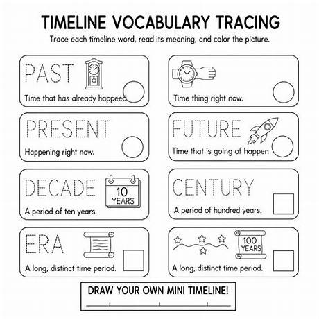 The Complete Timeline: Tracing Who Was the First Vocaloid to Present Day