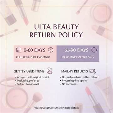 The Complete Ulta Return Policy Guide: Rules, Timelines, and Insider Tips