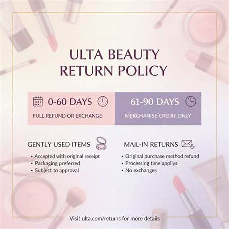 The Complete Ulta Return Policy Guide: Rules, Timelines, and Insider Tips