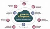The Essential Guide to Central Operations