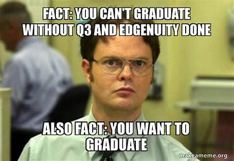 The Evolution of Edgenuity Memes: How Course Recovery Became an Online Spectacle