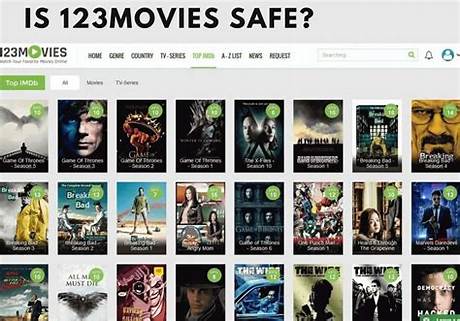 The Evolution of Free Movie Sites: 123Movies Domain Waves Through 2026