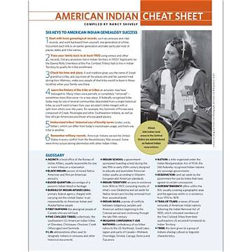 The Native Phrase Cheat Sheet: Exactly What to Say When They Ask 'What?'