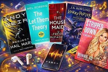 The Proof Behind Free Audible Access: Real Promos, Device Bundles, and Hidden Discounts Tested