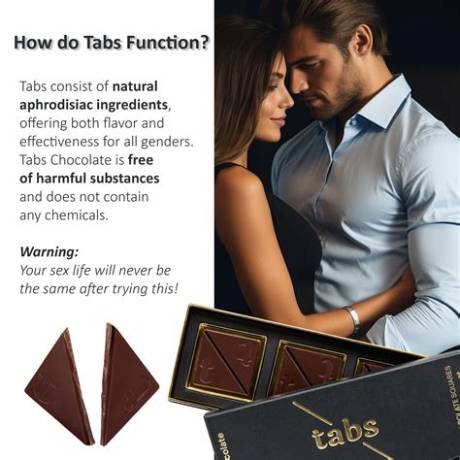 The Science Behind Tabs Chocolate: Fact-Checking the Aphrodisiac Promises