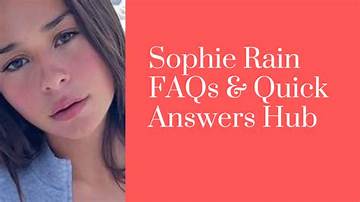 The Sophie Rain Search Phenomenon Explained: Answers to Core Questions and Online Safety