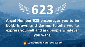 The True Meaning of 623 Angel Number: Spiritual Fact Vs. Internet Myth