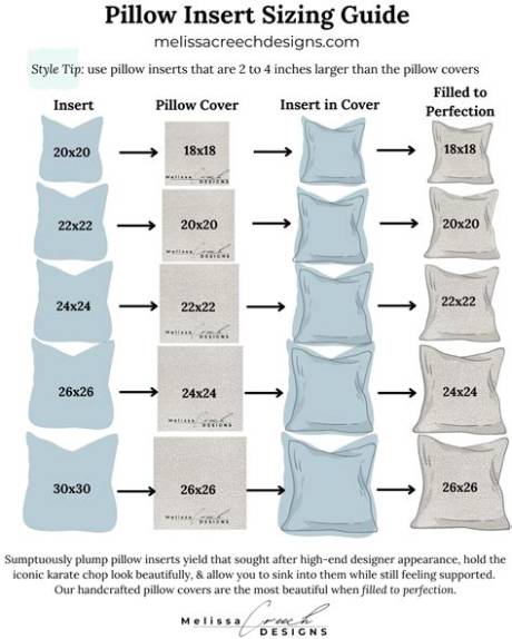 The Ultimate Buffy Body Pillow Guide: Sizing, Loft, and Best Fits by Body Type