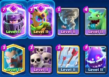 The Ultimate Mega Knight Masterclass: Best Decks, Substitutions, and Step-by-Step Matchups