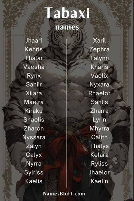 The Ultimate Tabaxi Name Generator: Unlock Purr-Fect Names