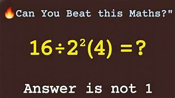 The Viral Trick Question Fooling Millions: Why Every Month Actually Has 28 Days