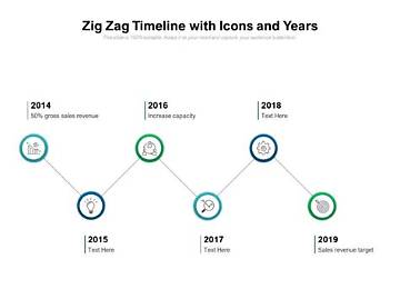 The Zig Zag Braid Renaissance: a Timeline from Hardwood Courts to Grand Slam Arenas