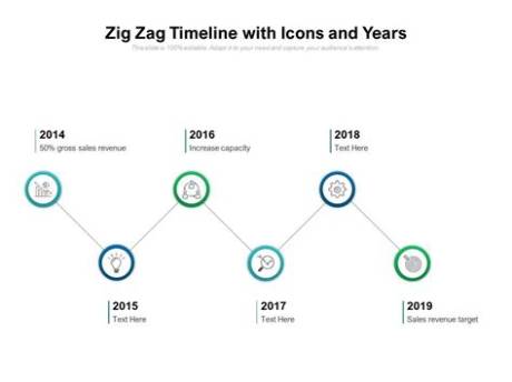 The Zig Zag Braid Renaissance: a Timeline from Hardwood Courts to Grand Slam Arenas