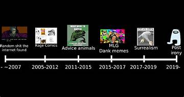 Timeline of a Meme: How 'Imagine If Ninja Got a Low Taper Fade' Took over the Web