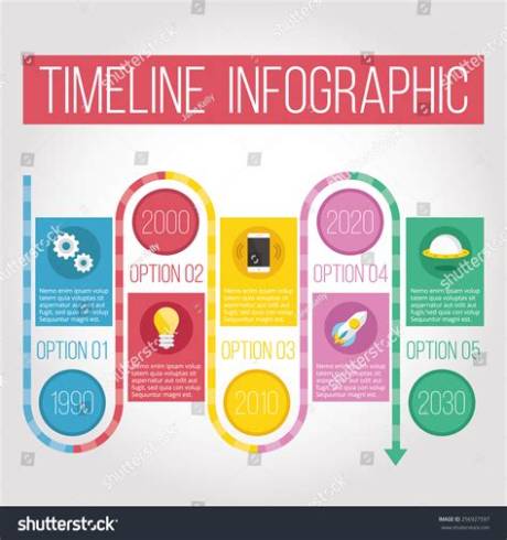 Timeline of the Trend: How the Madi Ruve and Stella Barey Story Unfolded