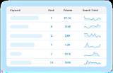 Ultimate Free Website Keyword Rank Checker: Instantly Boost Your Visibility