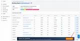 Ultimate Website Ranking Checker: Analyze, Track, and Improve Your Seo Performance