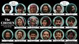 Unlocking the Secrets of "The Chosen" Actors' Salaries