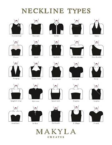Visual Silhouette Guide: Flattering Black Necklines and Cuts for Fuller Busts