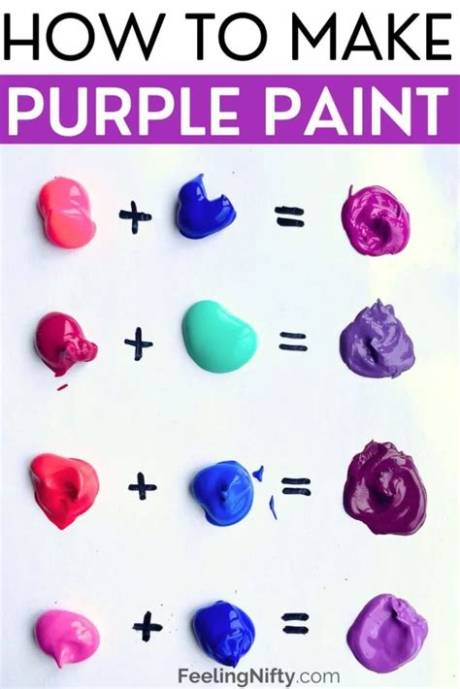 What Colors Do Purple and Pink Make? Complete Blending & Ratio Guide
