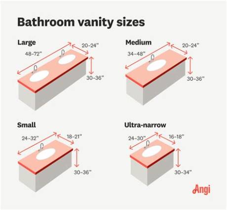 What Does Vanity Mean? the Complete Guide to Its Definition, Examples, and Origins