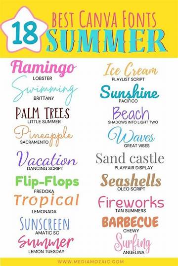What Font Is the Summer I Turned Pretty? Visual Comparison and Canva Dupes