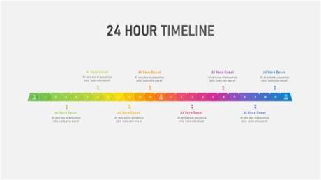 What Happened Yesterday: Hour-by-Hour Timeline of Games, Upsets, and Viral Stories