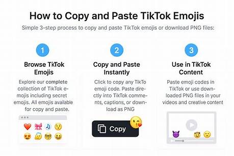 What Happens When You Copy a Tiktok Link? Tracking Data Explained