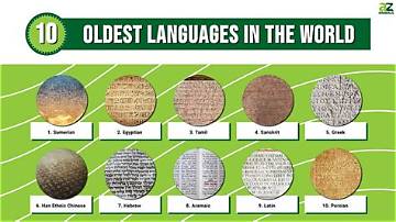 What Is the Oldest Language? the 15,000-Year-Old Words Humans Still Speak Today