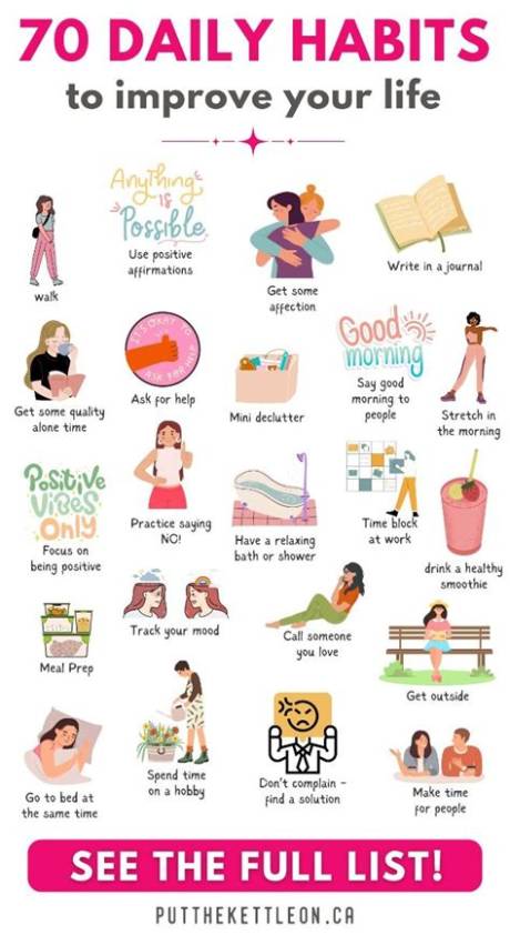What Makes Daily Habits Truly Good for You: Inside the Clinical Evidence and Lab Findings